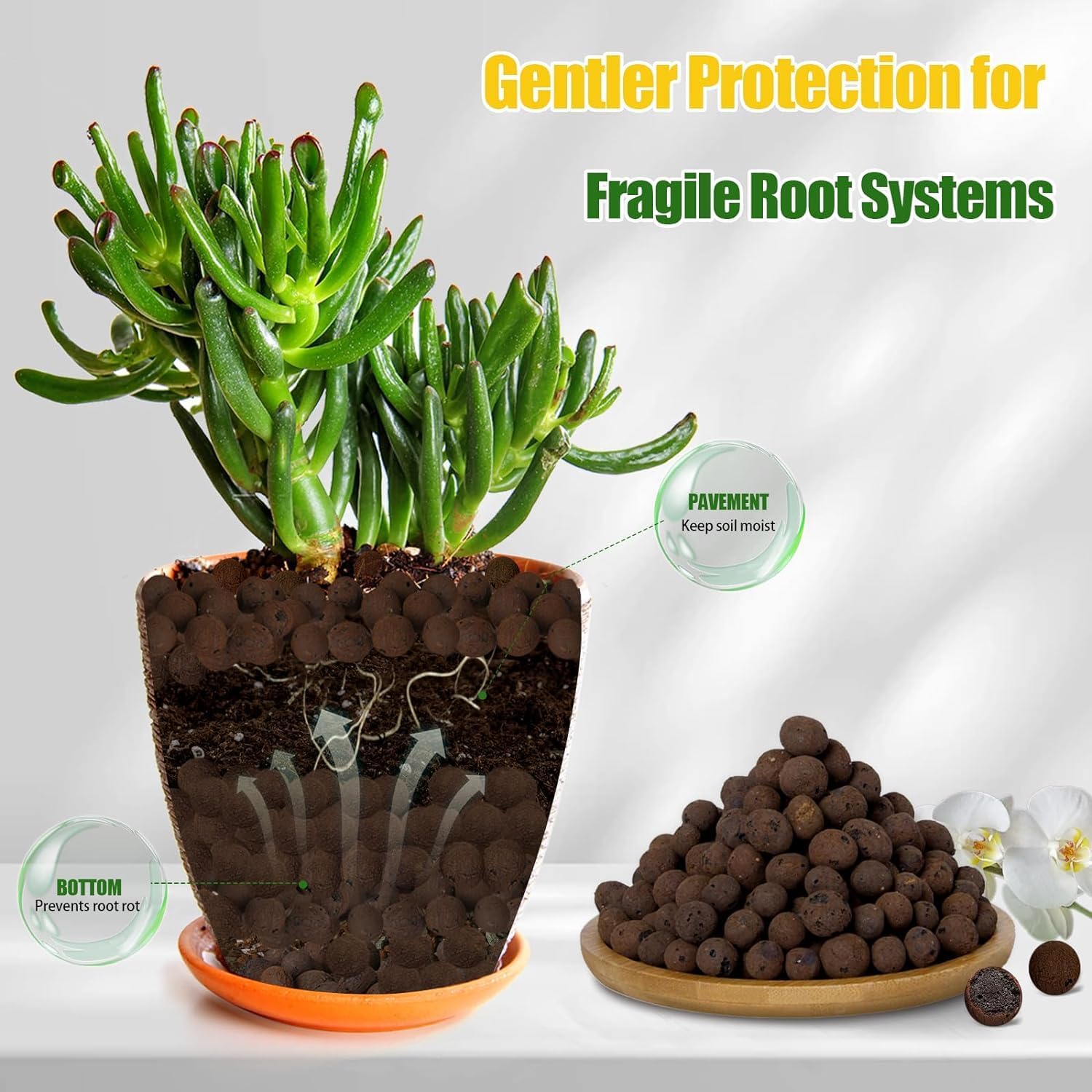 2L/1L Organic clay balls, Flow - Clay Pebble Growing のレビューと価格